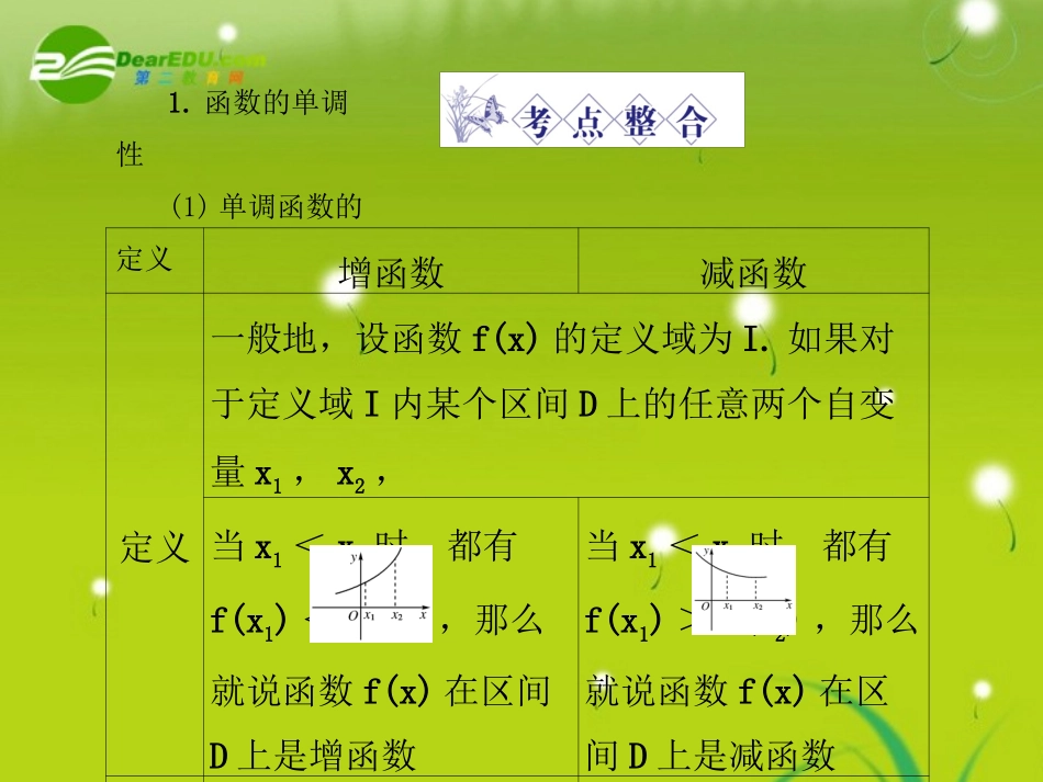 2011届高三数学总复习-函数的单调性精品课件-文-新人教版_第3页
