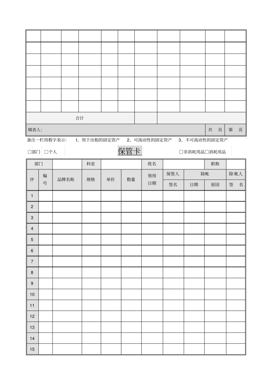 固定资产管理作业流程_第3页