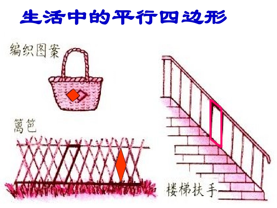 最新《平行四边形》PPT课件_第3页