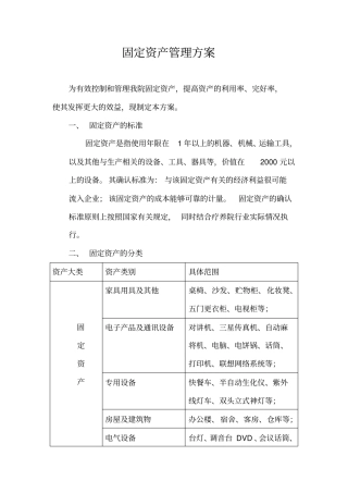 固定资产管理方案