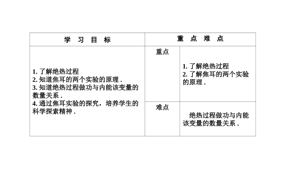 1-功和内能_第2页