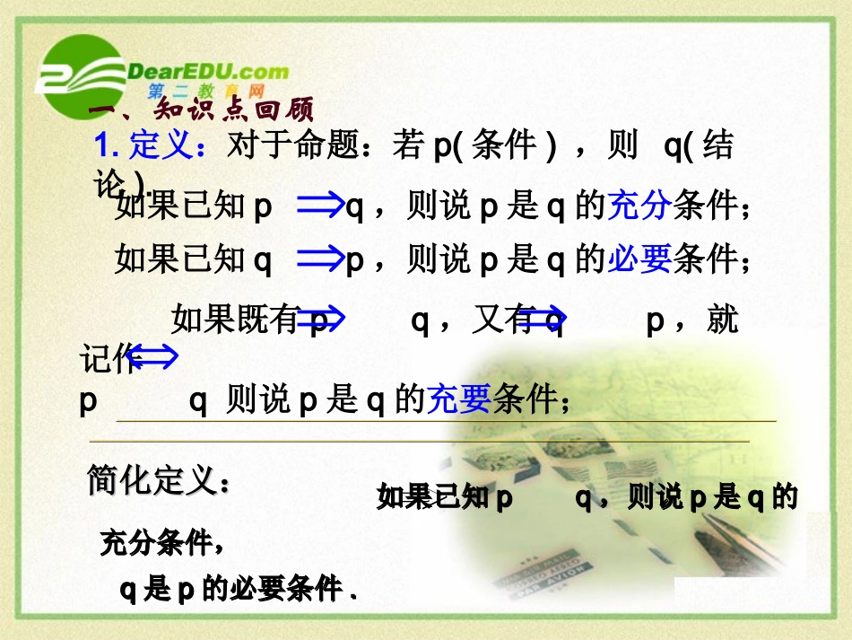 高三物理-充要条件的理解及判定方法复习课件_第3页