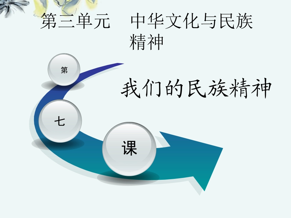 【立体设计】2013高考政治-3.7-我们的民族精神课件-新人教版必修3_第2页