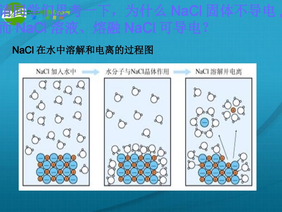 高中化学-离子反应课件-新人教版必修1_第3页