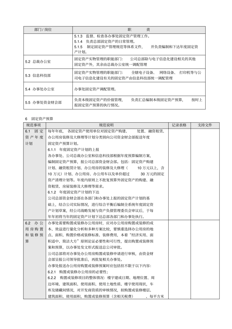固定资产管理规范_第2页