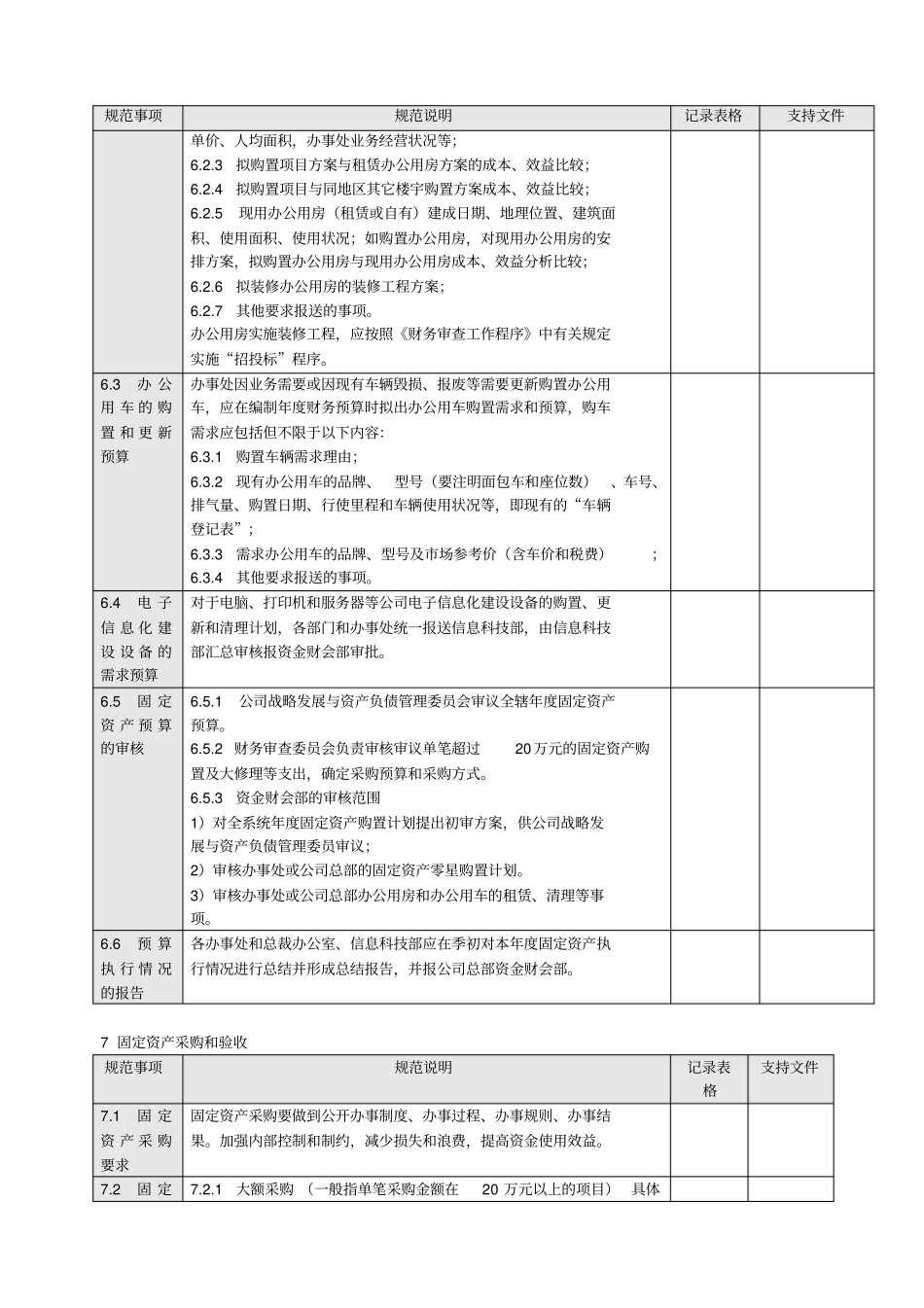 固定资产管理规范_第3页