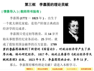 3-李嘉图的理论贡献