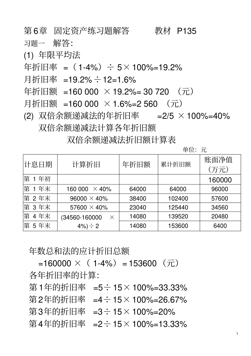 固定资产练习题_第1页