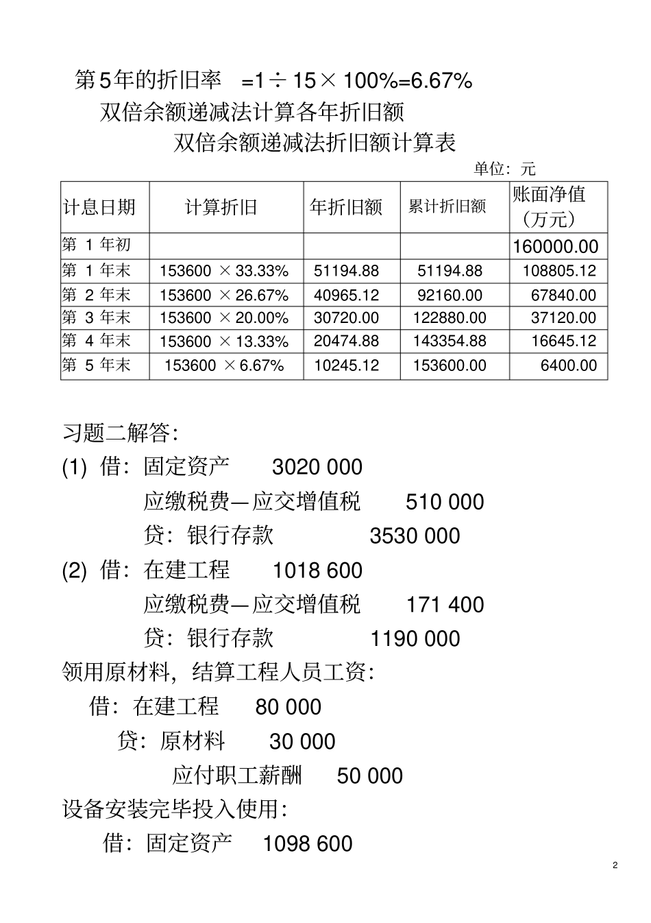 固定资产练习题_第2页