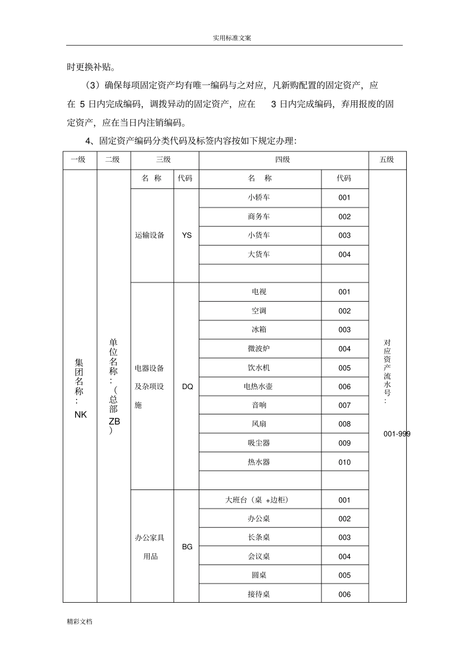 固定资产编码规则00731_第2页
