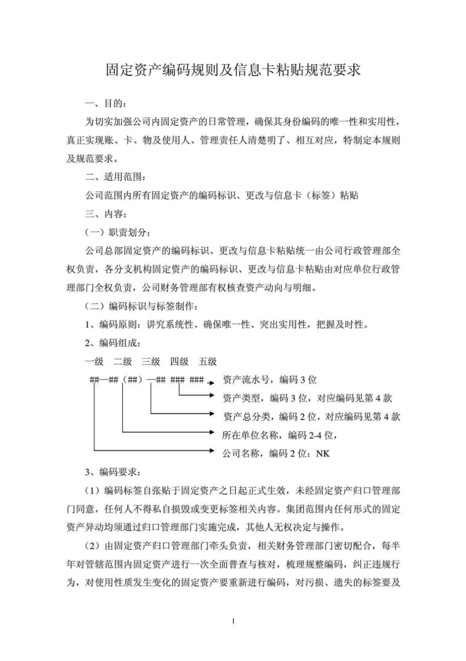 固定资产编码规则_第1页