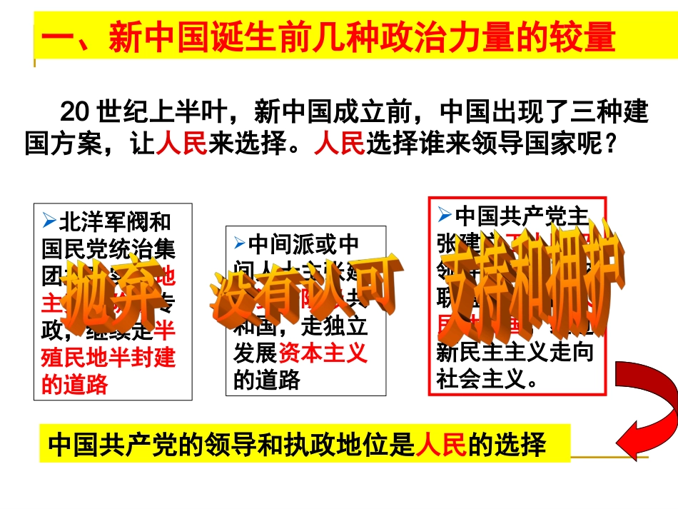 中国共产党执政：历史和人民的选择_第3页