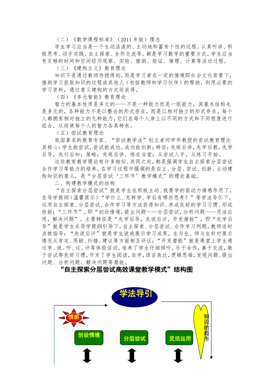解读“自主探索分层尝试高效课堂教学模式”_第2页