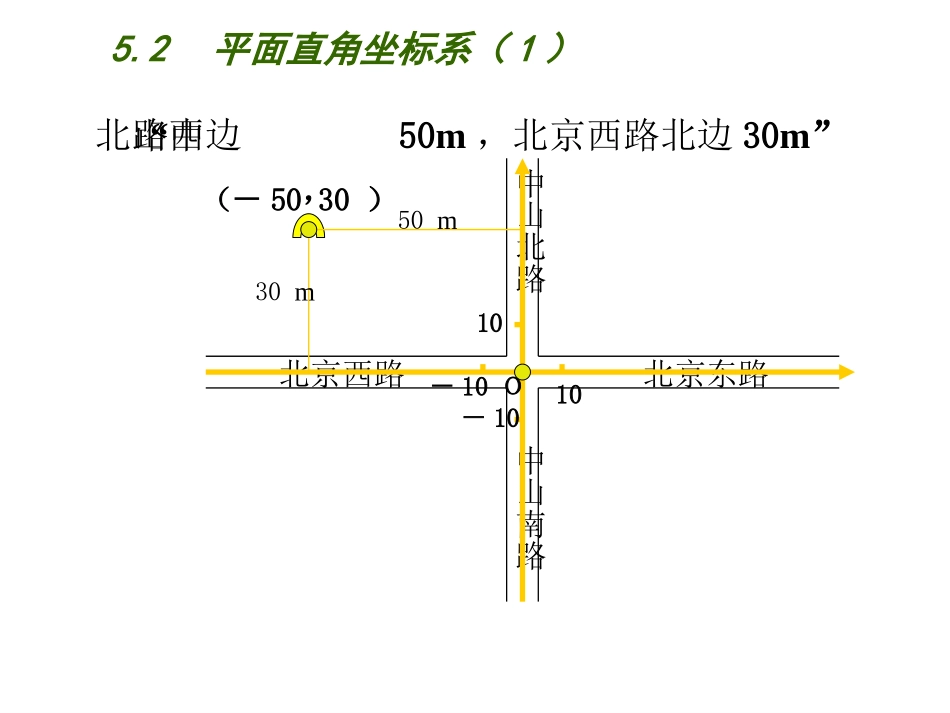 平面直角坐标系[1]-(2)_第3页