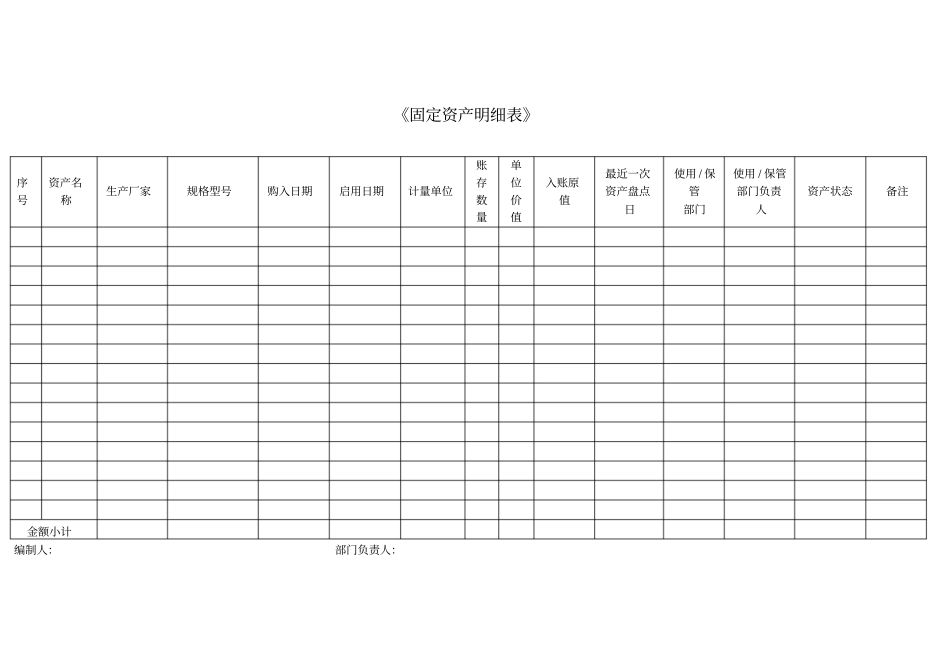 固定资产表格_第3页