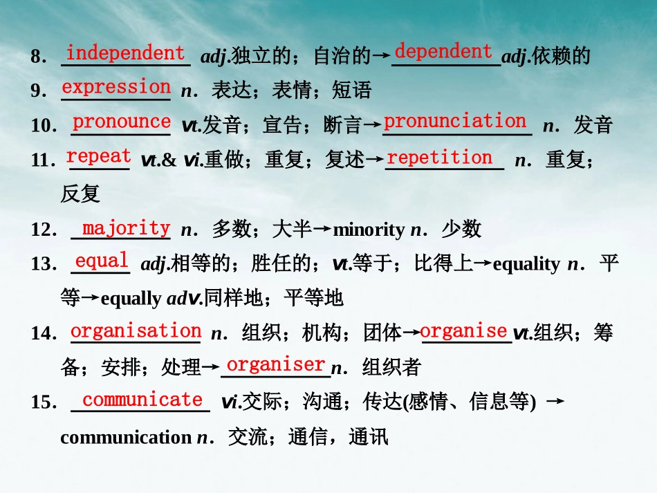 【步步高】福建省2012高考英语总复习-Unit2English-around-the-world课件-新人教版_第2页