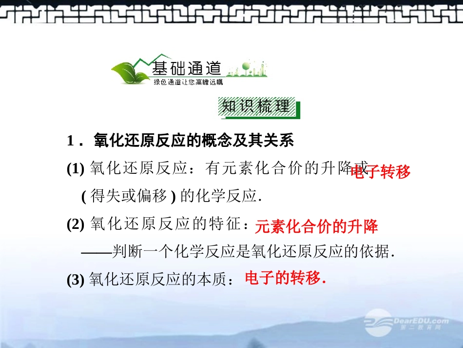 内蒙古伊图里河高级中学高中化学《2.3-氧化还原反应》课件-新人教版必修1_第2页