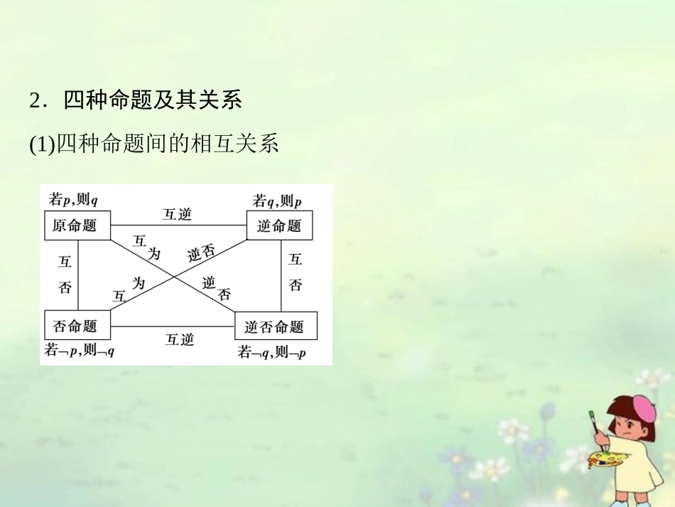 (江苏专用)2013高考数学总复习-第一篇--集合与常用逻辑用语《第2讲-命题及其关系、充要条件》课件-理-苏_第3页