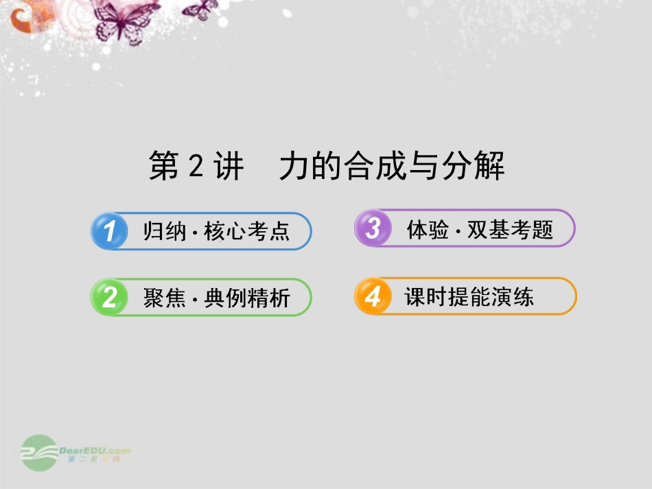 【全程复习方略】2013版高中物理-2.2力的合成与分解课件-沪科版_第1页