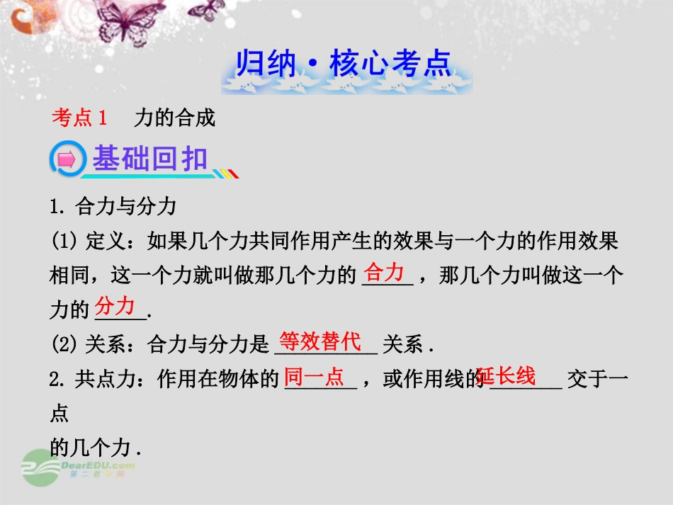 【全程复习方略】2013版高中物理-2.2力的合成与分解课件-沪科版_第2页