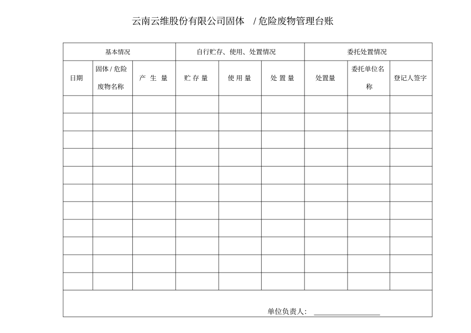 固废、危险废物管理台账_第3页