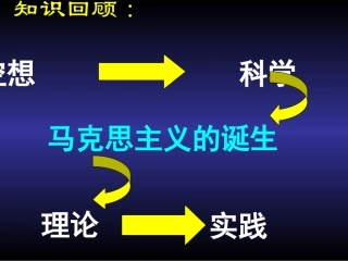 二国际工人运动的艰辛历程