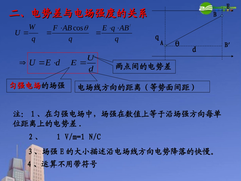 高中物理-电势差与电场强度的关系课件2-新人教版选修3_第3页