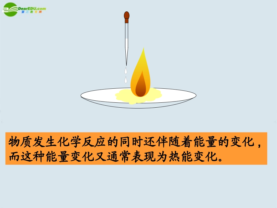 高中化学-化学能与热能上课课件4-新人教版必修2_第2页