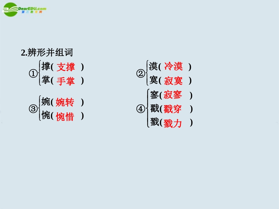 高中语文-第二单元--第6课新诗二首--第1课时课件-苏教版必修4_第3页