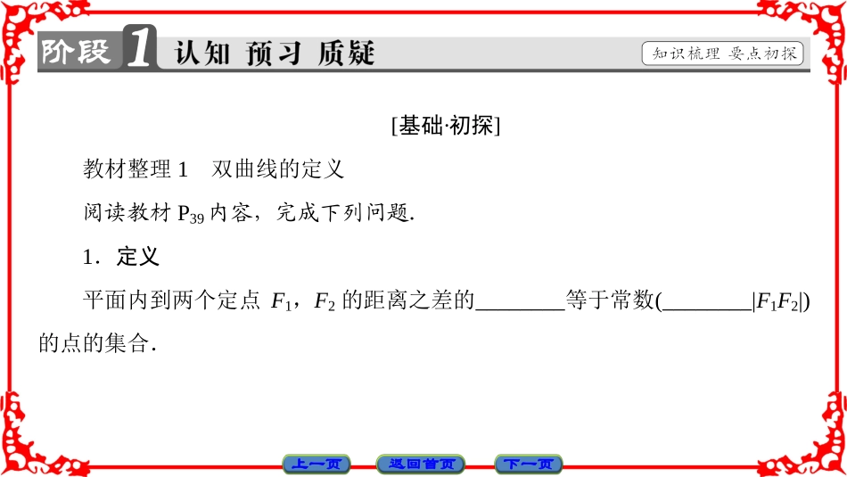 3.1双曲线及其标准方程_第3页