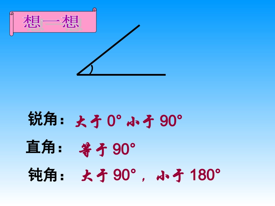 人教2011版小学数学四年级三角形的分类-ppt_第2页