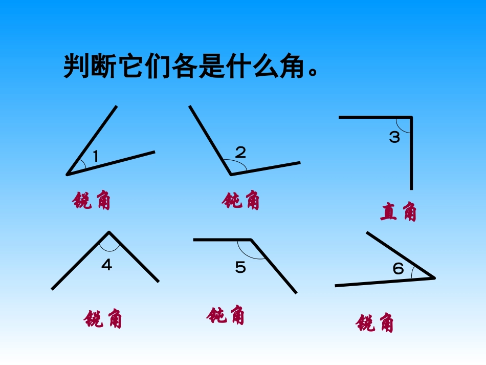 人教2011版小学数学四年级三角形的分类-ppt_第3页