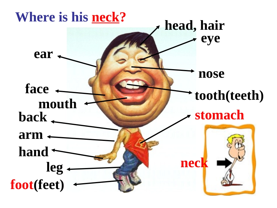 Unit-1-What's-the-matterSection-A-(1a-3c)_第3页