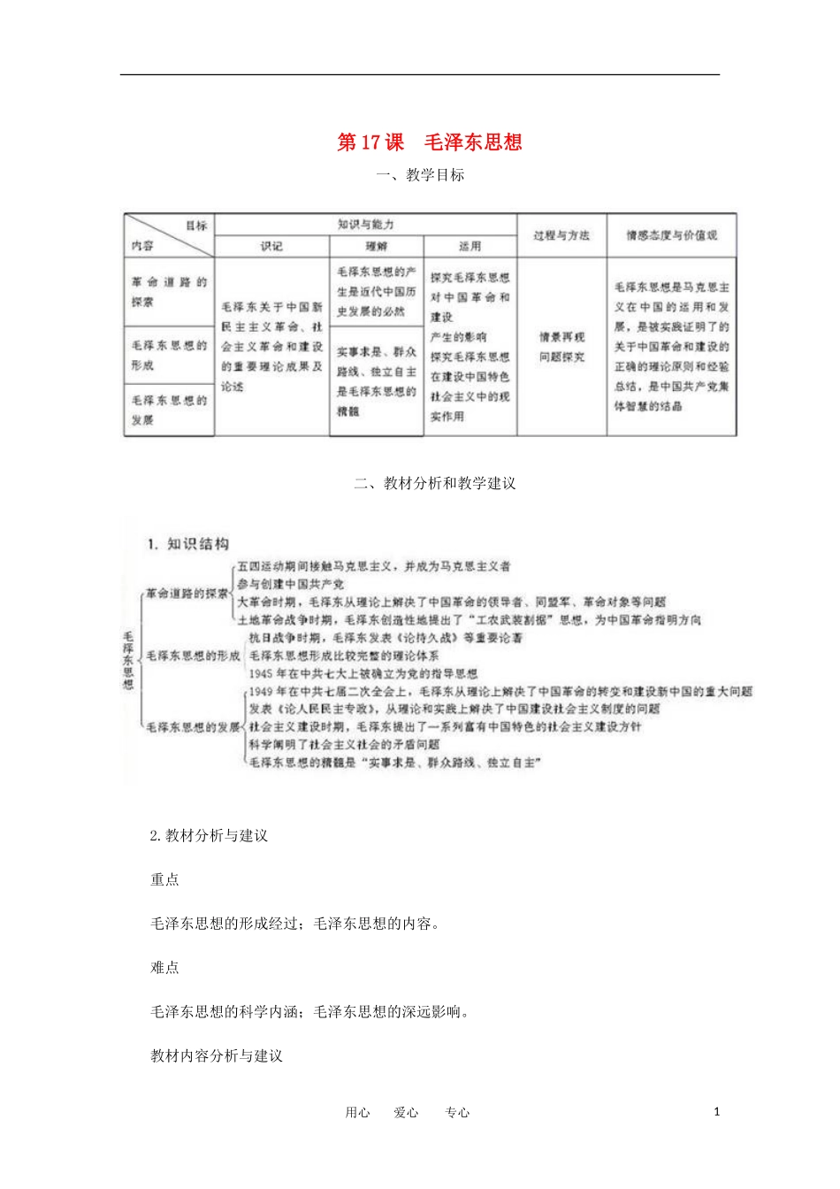 2012高中历史-6.2《毛泽东思想》教案-新人教版必修3_第1页
