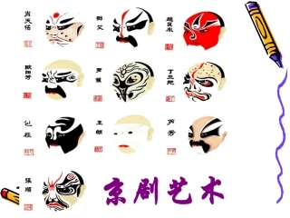 孔子拜师课件(三年级)