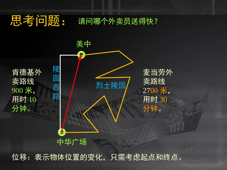第四节物体运动的速度-(2)_第2页