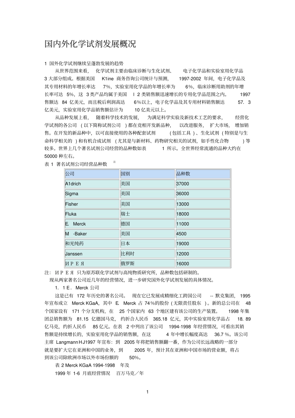 国内参考资料外化学试剂发展概况_第1页