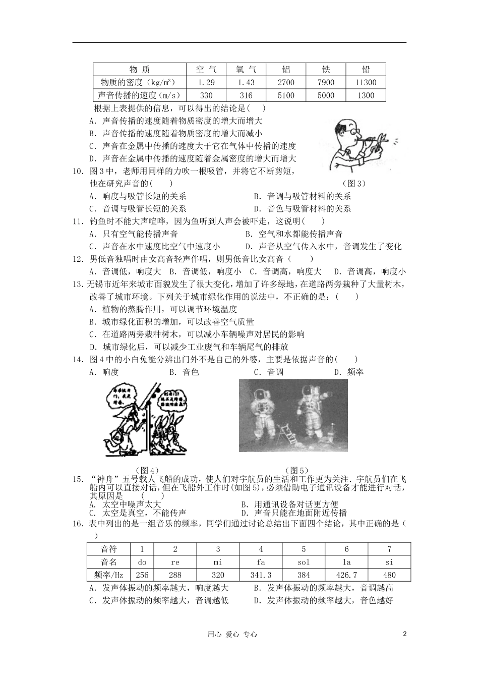 【考前精品】2012九年级物理总复习专题测试-声现象综合_第2页