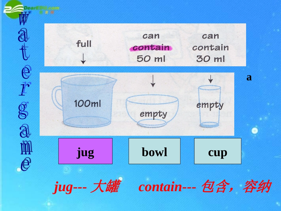 七年级英语下册-Module-4-Unit-3-Water-Festival课件-上海牛津版_第2页