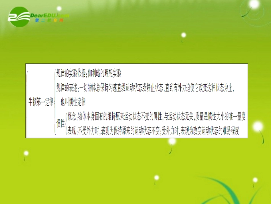 高中物理-第四章-牛顿运动定律-高效整合-新人教版必修1_第2页