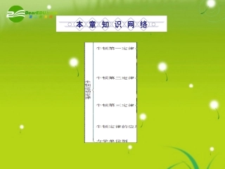 高中物理-第四章-牛顿运动定律-高效整合-新人教版必修1