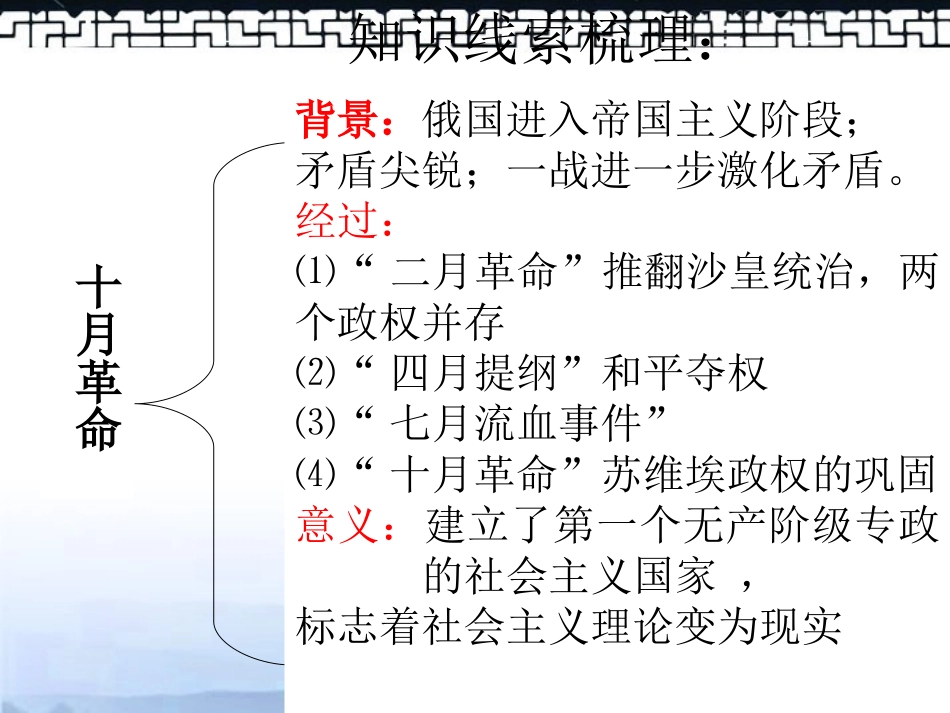 高三历史上册备课资料-《俄国十月革命的胜利》课件-华东师大版_第2页