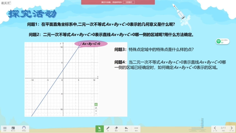 3.5.1二元一次不等式(组)所表示的平面区域_第3页