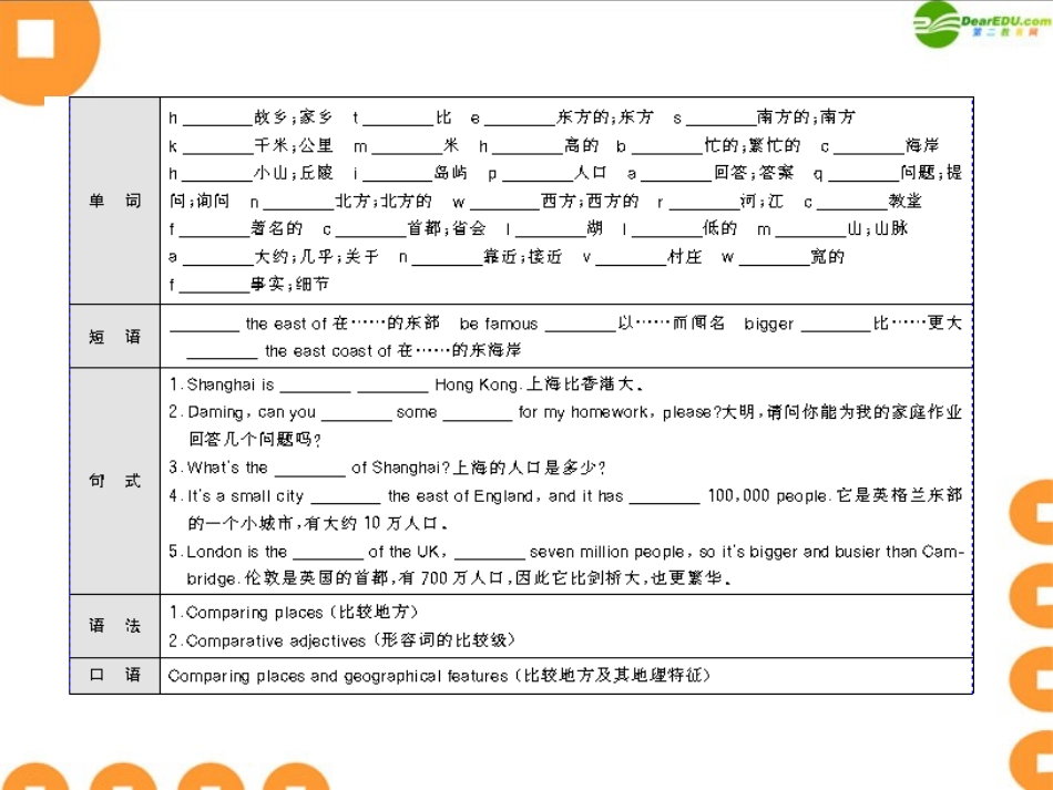 《随堂优化训练》2011年七年级英语-Module-5-Unit-1-配套课件-外研版_第2页