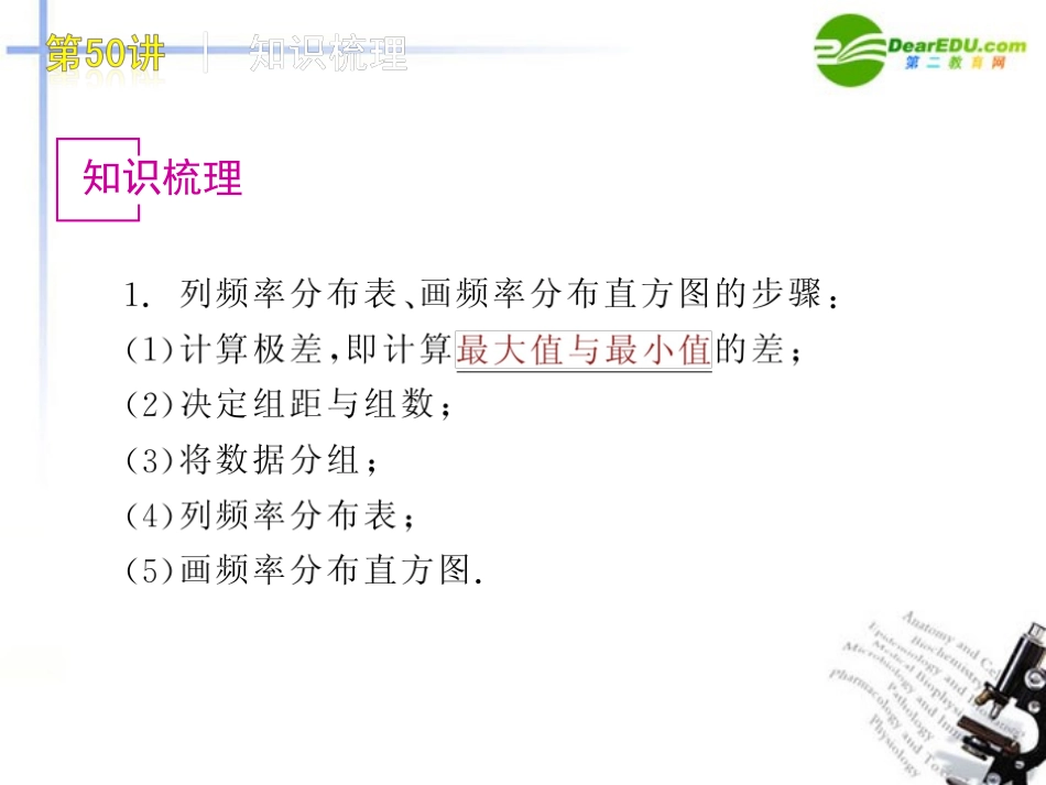 高三数学-第50讲--用样本估计总体复习课件-文-北师大版_第2页
