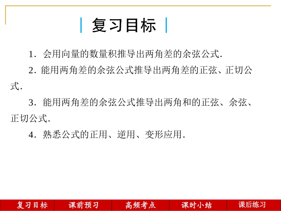 第24讲--两角和与差的三角函数_第2页
