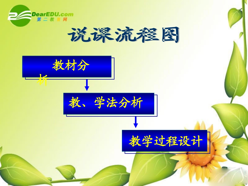 七年级生物尿液的形成-说课-课件冀教版_第3页