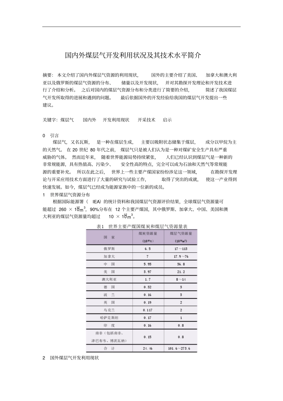 国内外煤层气开发利用状况简介_第1页