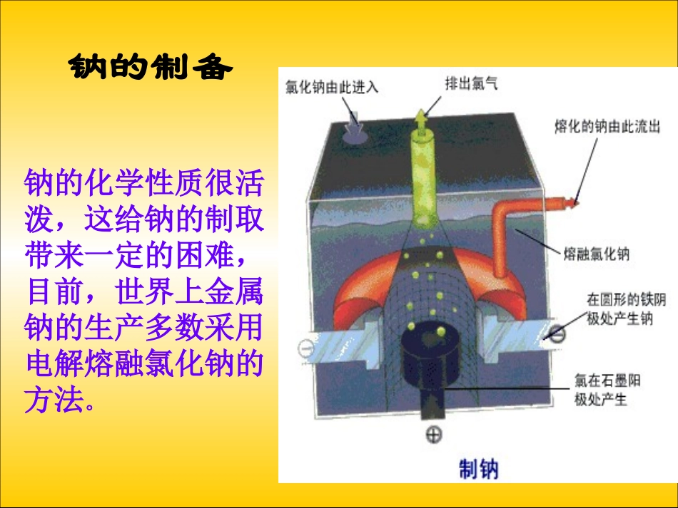 高中化学-电能转化为化学能-电解池课件-新人教版选修4_第3页