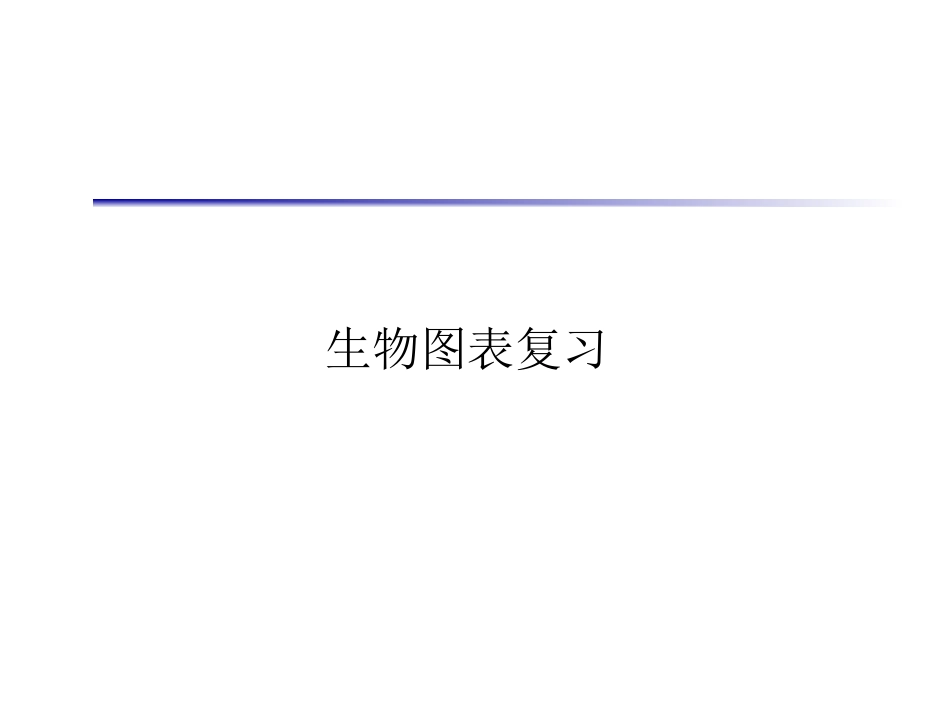 生物图表复习_第1页